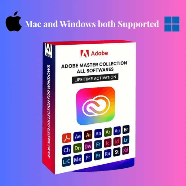All-in-One Adobe Creative Software Package 2025 Edition